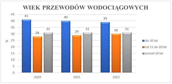 2021 1