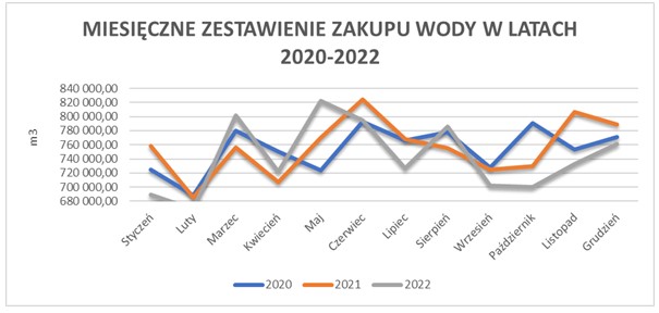 2021 3